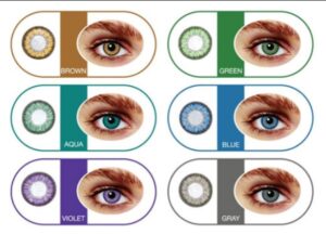 Knowing Types of Contact Lens